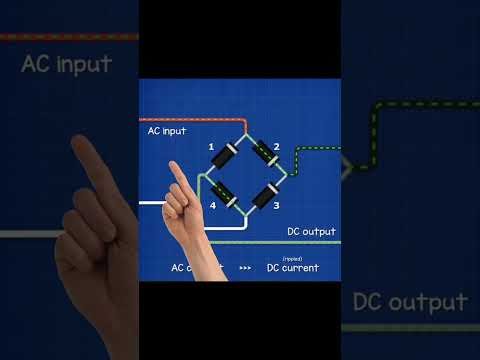 rectifier and it's types #short
