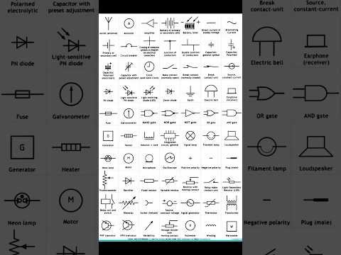 electrical symbols/ diploma/basics electrical and electronics