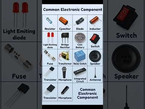 Electronic Components Explained in 30 Sec #components #shorts #electronic