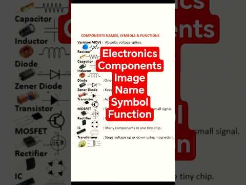 Electronic Component: Names, symbols, image & function Explained #shorts  #repair #electronics