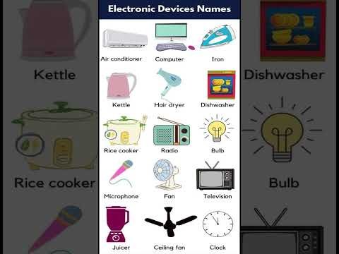 Electronic devices names