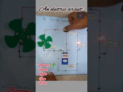 Only 3 things 🔌🔋electric circuit ready, battery, wire and bulb #electriccircuits #current #physics