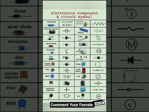 Electronics component & circuit symbol 😱🤯 #electronic #circuit #physics #symbols #tips