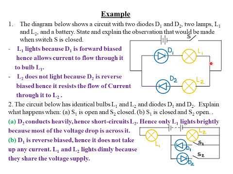 ELECTRONICS: LESSON 3