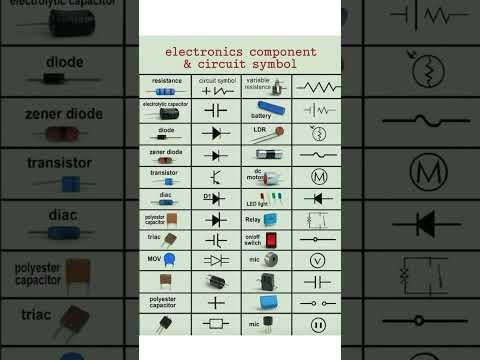 Basic Electronic Components and Circuit Symbols | Electronics Tutorial for Beginners