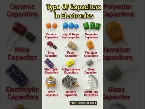 ​Types of Capacitors in Electronics Explained! ⚡🔋