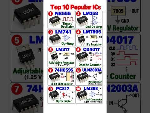 Popular ICs in Electronics