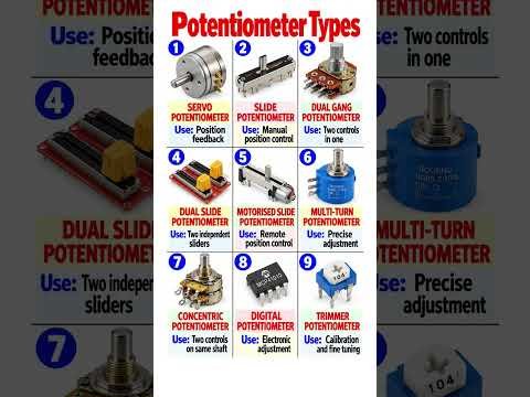 Potentiometer Types & Uses
