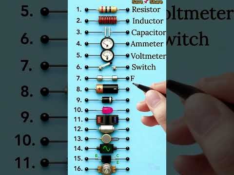 Identify  Essential Electronic Components in 10 Secs! ⚡