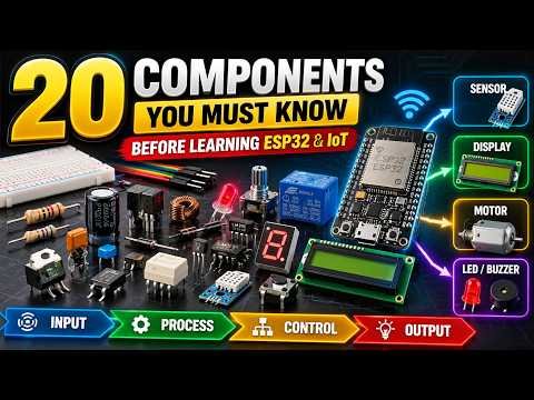 20 Essential Electronics Components You MUST Know Before Learning ESP32 & IoT