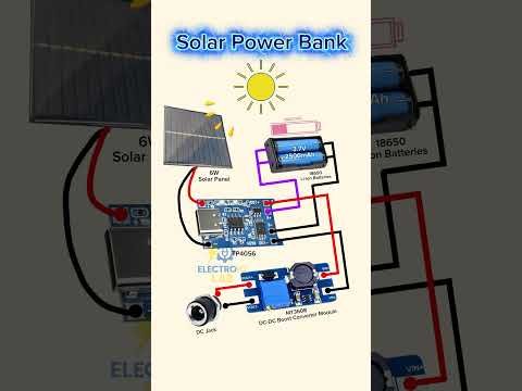 Solar Power Bank | 18650 Li-Ion | TP4056 | MT3608 | Electronics #shorts #tech #viral #battery#diy