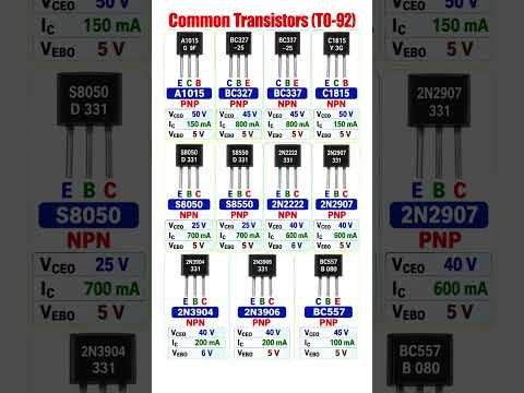 Popular Transistors