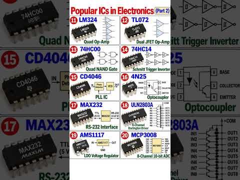 Popular ICs in Electronics – Part 2