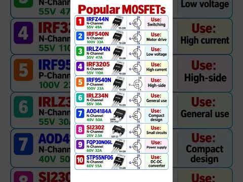 Top 10 MOSFETs in Electronics